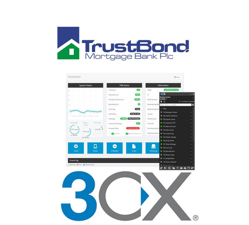 Trustbond Mortgage Bank Contact Center - Cedarview ...